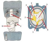  :  : shema_oilpump_rotor