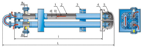  : truba-v-trube-teploobmennik