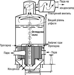  : wpid-vakuum-vyparnyj_aparat_fmt