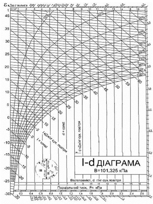  : image133