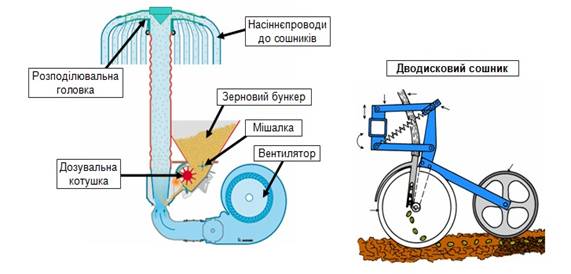 http://agro-parts.com.ua/upload/image/55.jpg