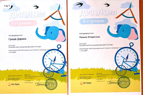 Вітаємо переможців Всеукраїнської інтернет-олімпіади з географії «На Урок» – 2026!